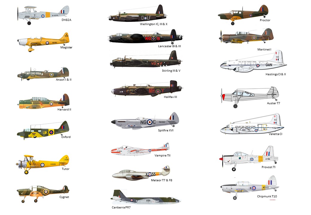 Graphic of World War Two aircraft.